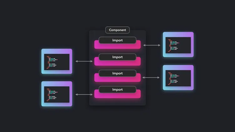 Import code that has been exported by another module